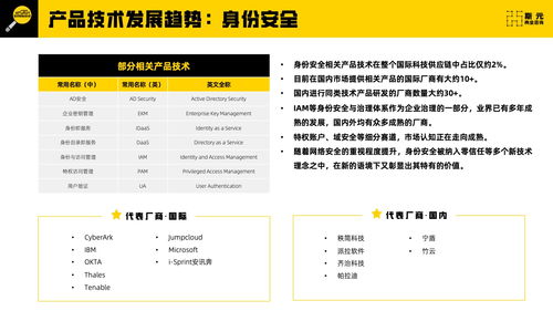 2023年網(wǎng)絡(luò)安全科技供應(yīng)鏈報(bào)告 挑戰(zhàn)與對(duì)策分析