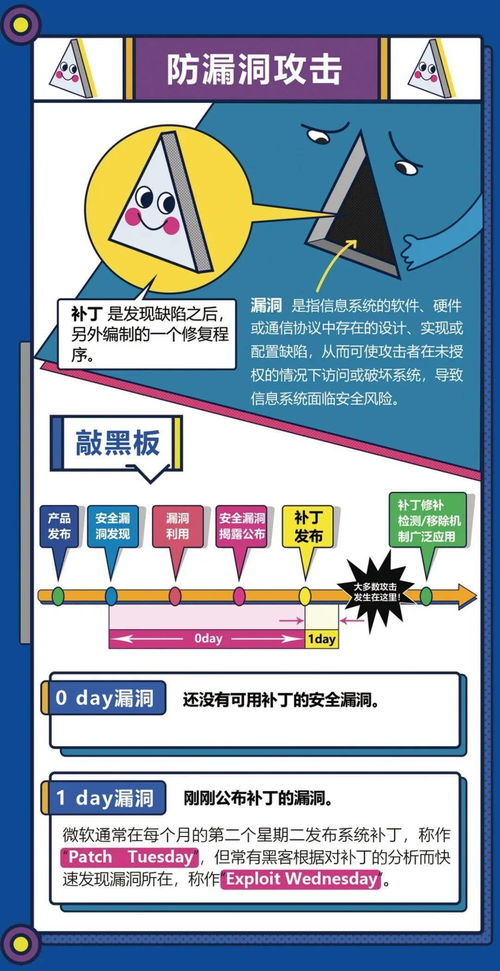 網絡安全宣傳周 從我做起 筑牢安全防線