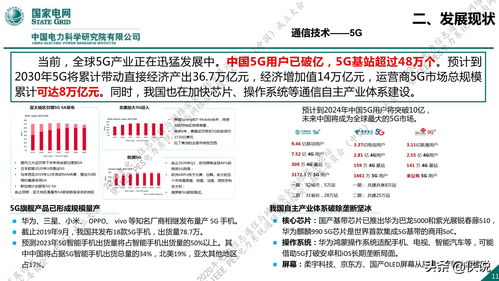 國家電網(wǎng)新一代信息通信及網(wǎng)絡(luò)安全技術(shù)發(fā)展趨勢(shì)與網(wǎng)絡(luò)安全信息咨詢展望