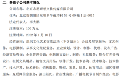 經(jīng)營(yíng)性演出及經(jīng)紀(jì)業(yè)務(wù) 市場(chǎng)前景、運(yùn)營(yíng)策略與合規(guī)要點(diǎn)